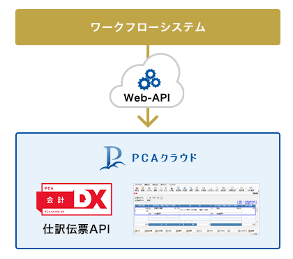 製品詳細-2