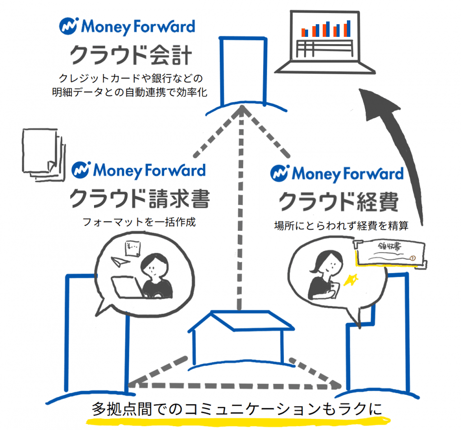 製品詳細-2