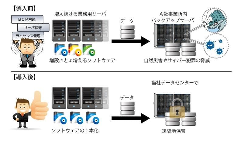 製品詳細-1