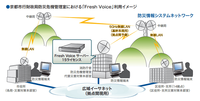 製品詳細-1