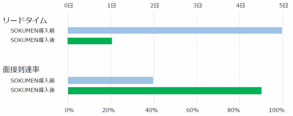 製品詳細-1