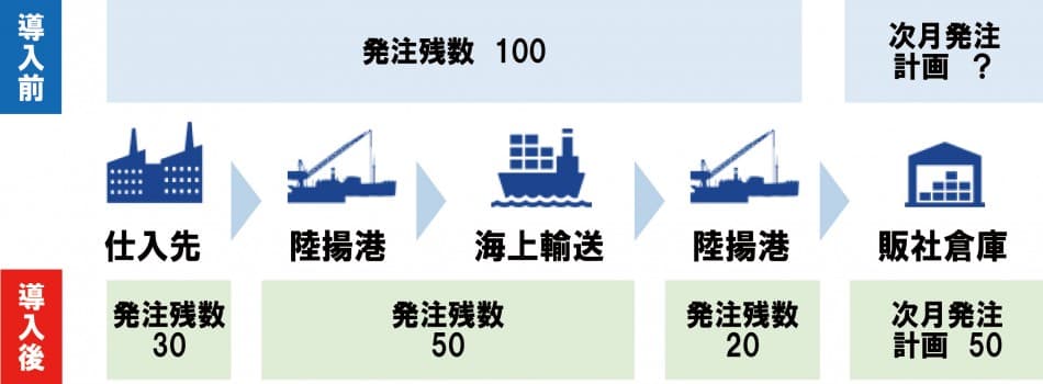 製品詳細-1