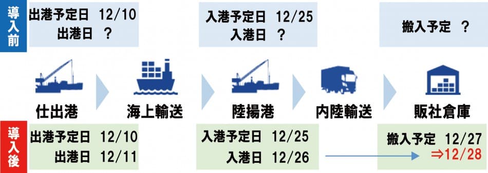 製品詳細-2