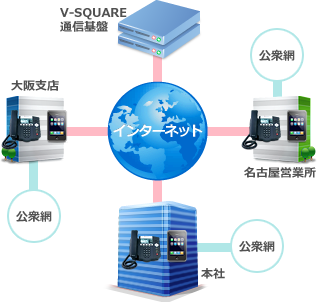 製品詳細-1