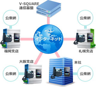 製品詳細-1