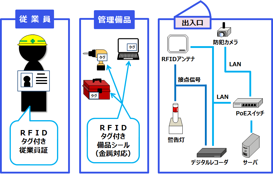 製品詳細-1