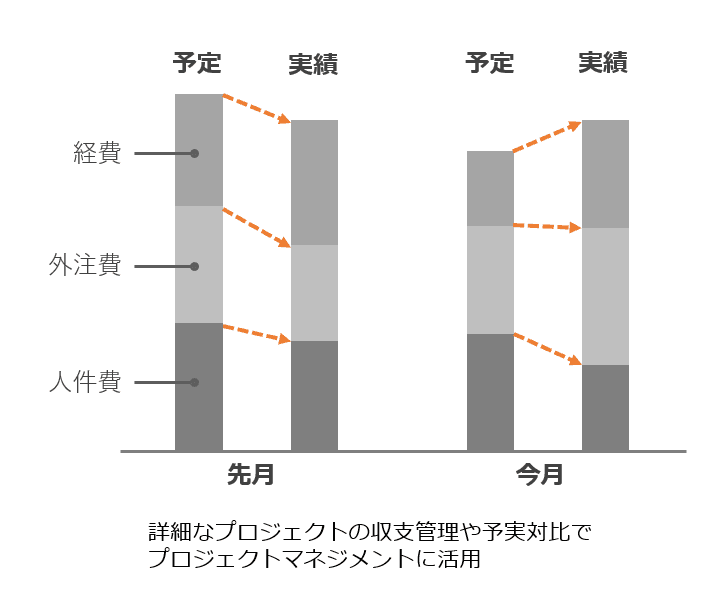 製品詳細-1