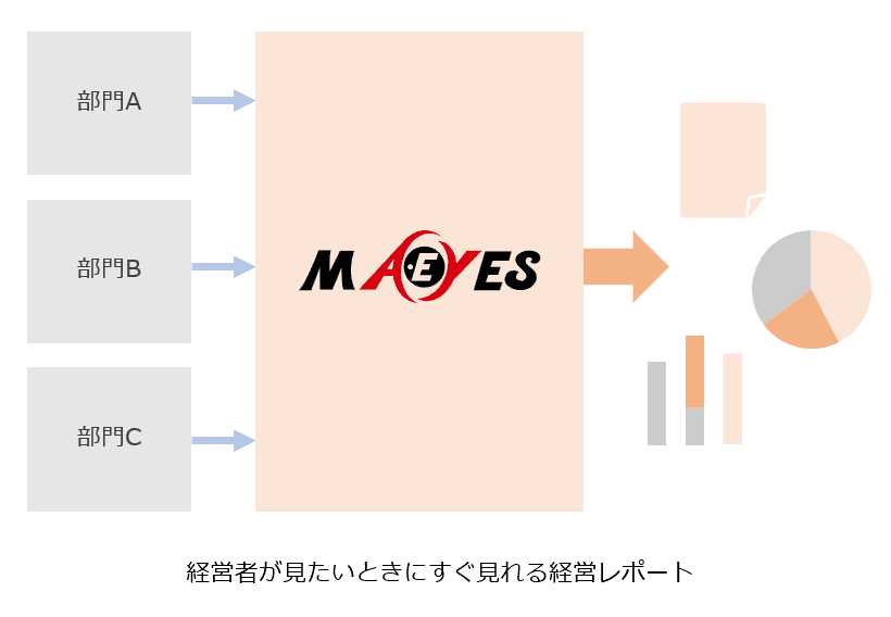 製品詳細-2