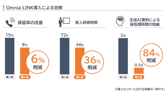 製品詳細-1