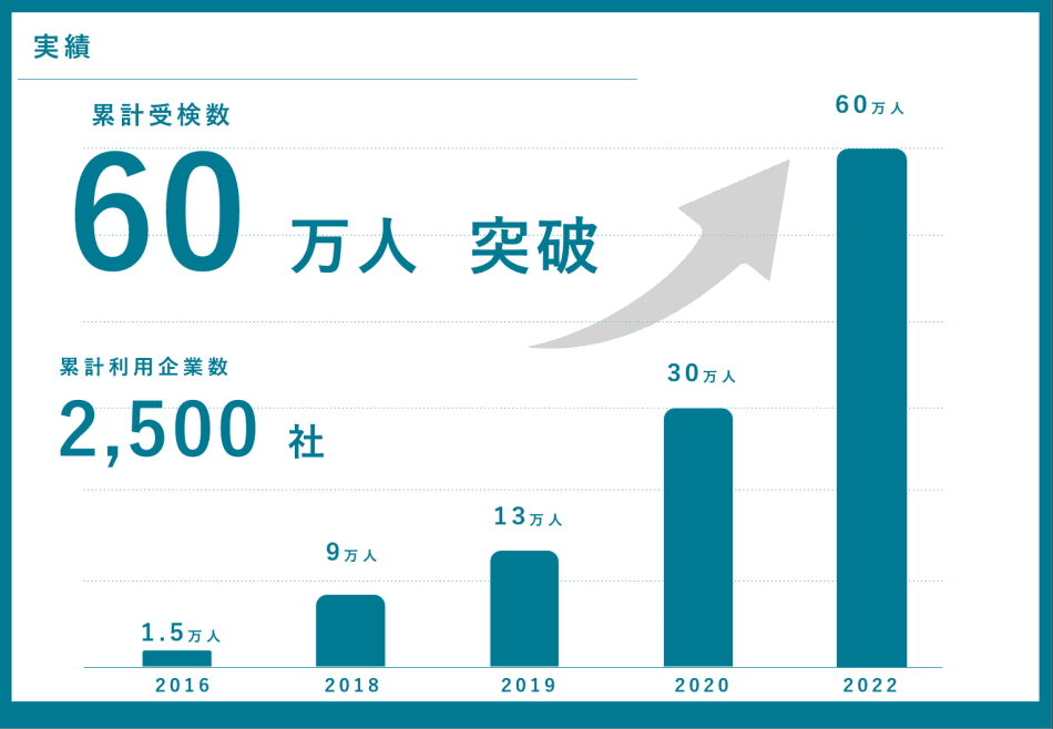 製品詳細-1