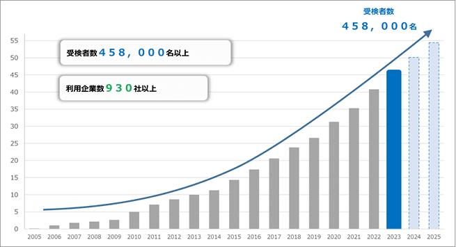 製品詳細-1