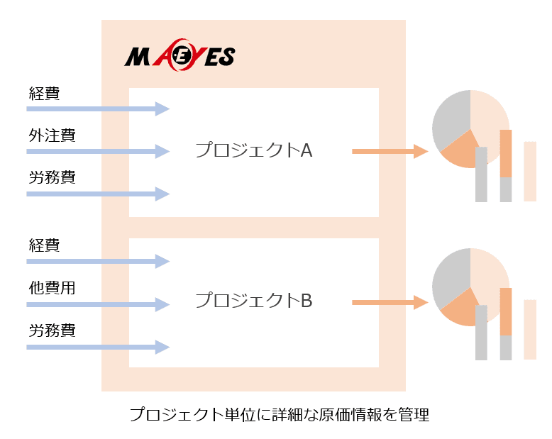 製品詳細-2