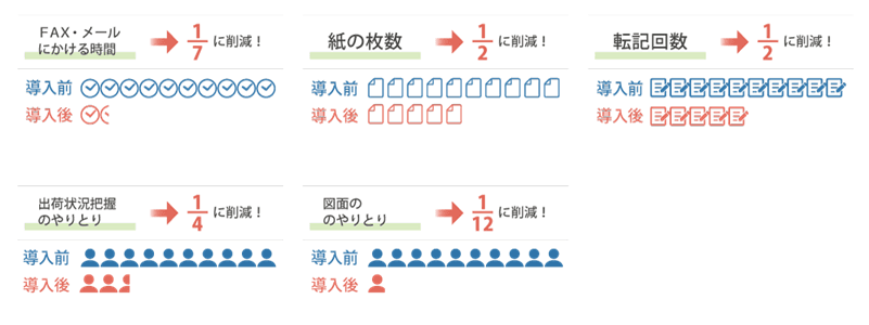 製品詳細-1