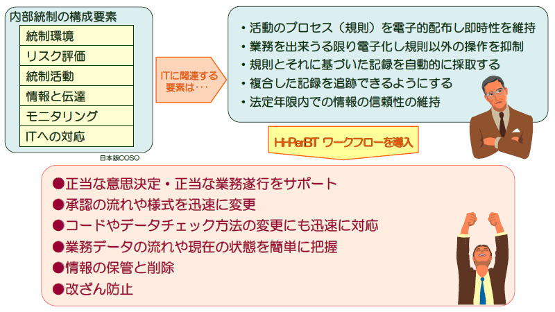 製品詳細-1