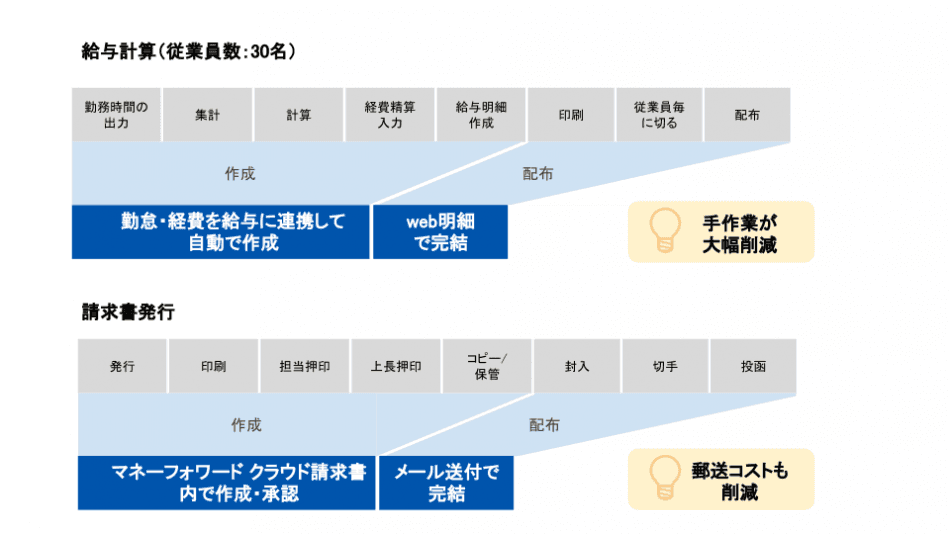 製品詳細-2