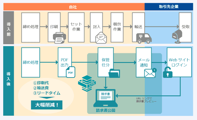 製品詳細-1