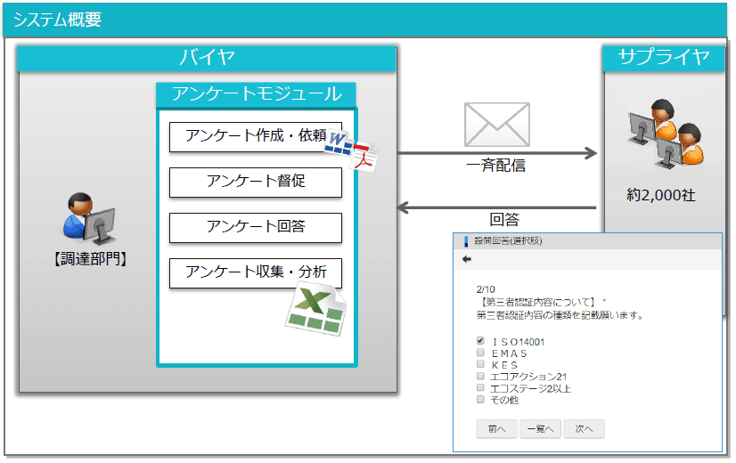 製品詳細-2