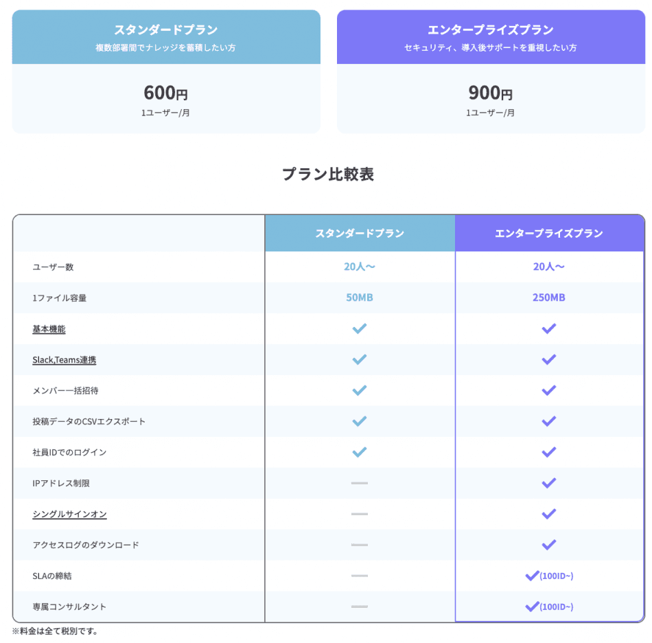 価格・料金プラン