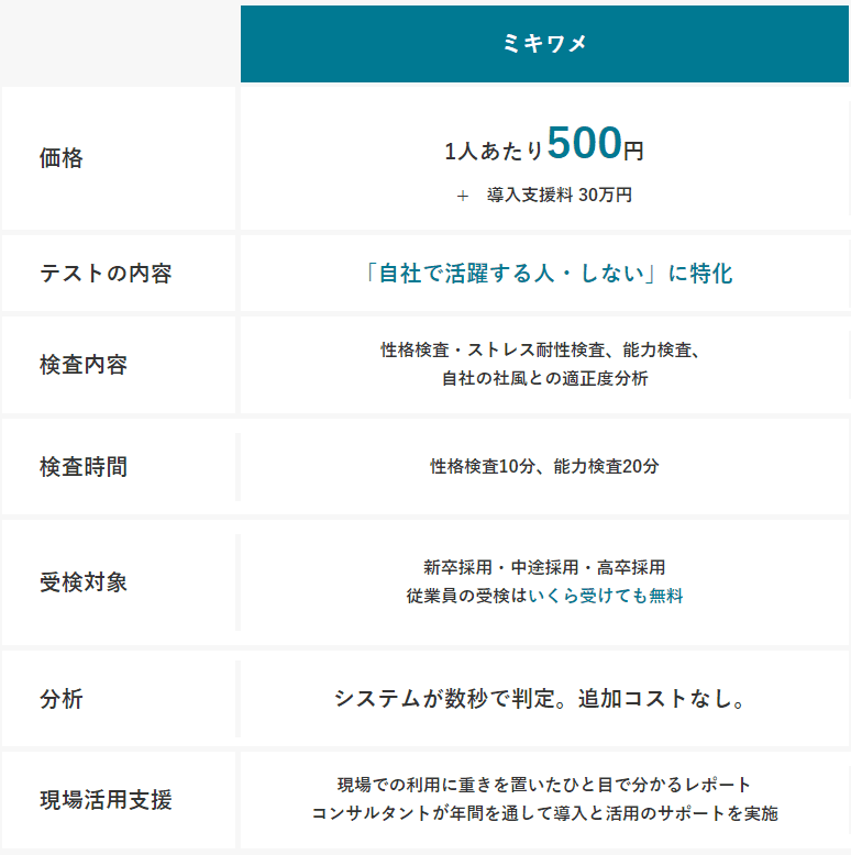 価格・料金プラン