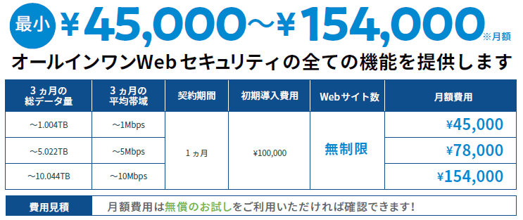 価格・料金プラン