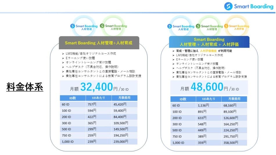 価格・料金プラン