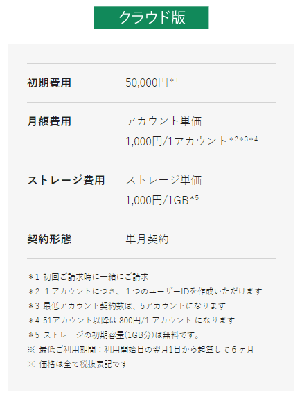 価格・料金プラン