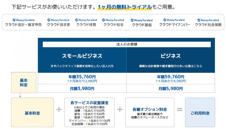 価格・料金プラン