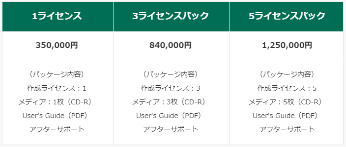 価格・料金プラン