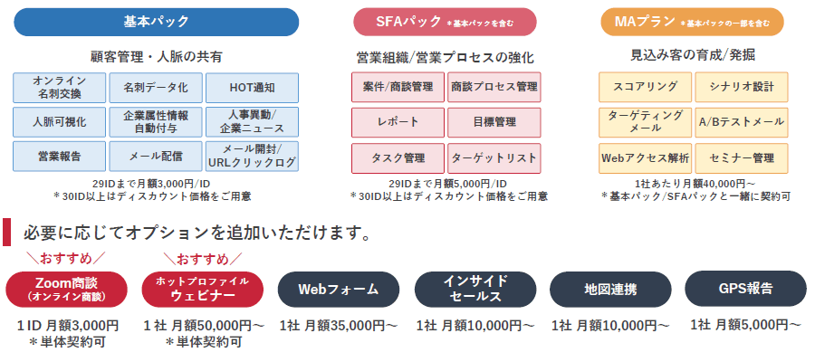 価格・料金プラン