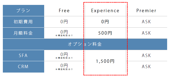 価格・料金プラン