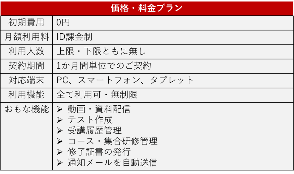 価格・料金プラン