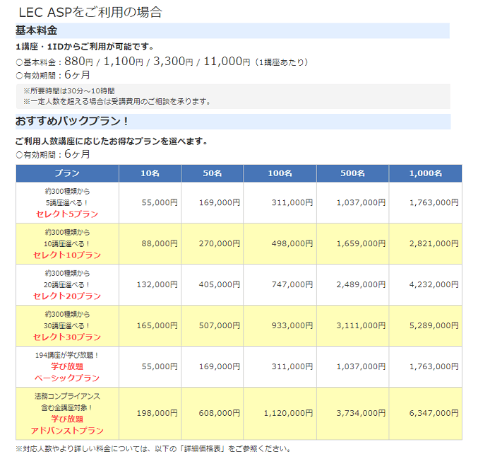 価格・料金プラン