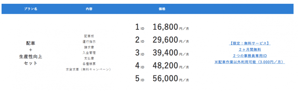 価格・料金プラン