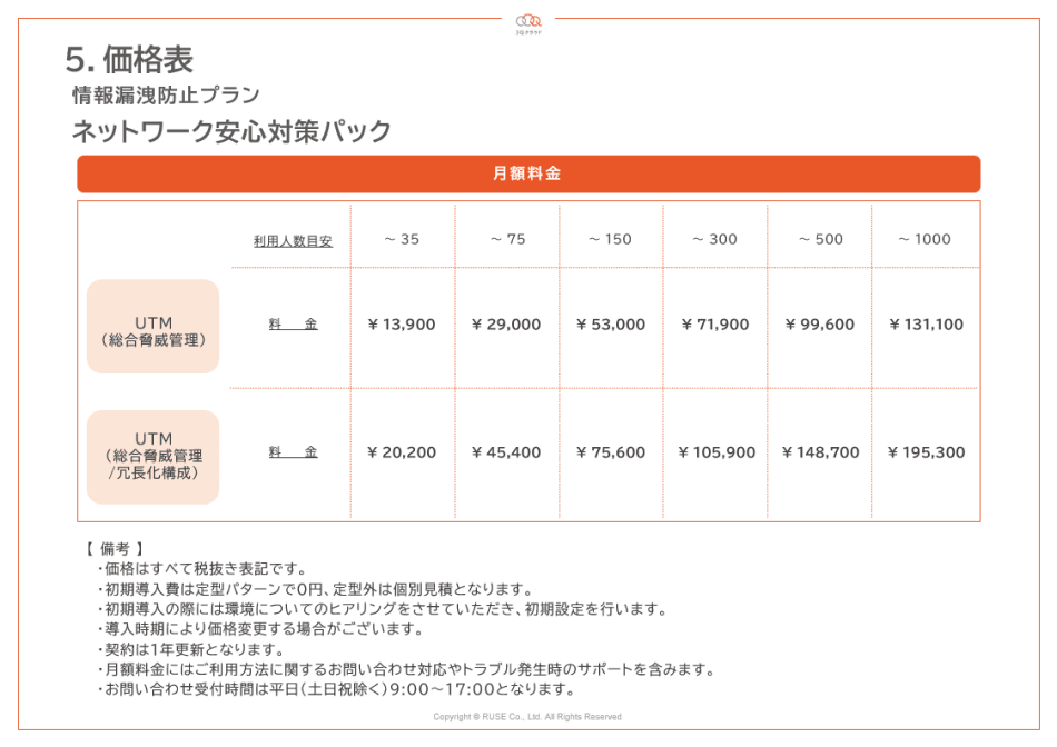 価格・料金プラン