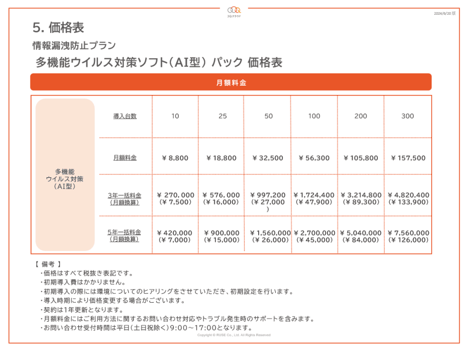 価格・料金プラン