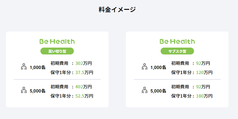 価格・料金プラン