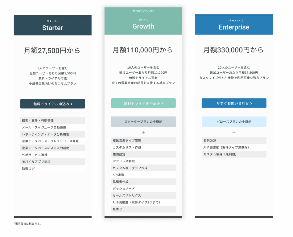 価格・料金プラン