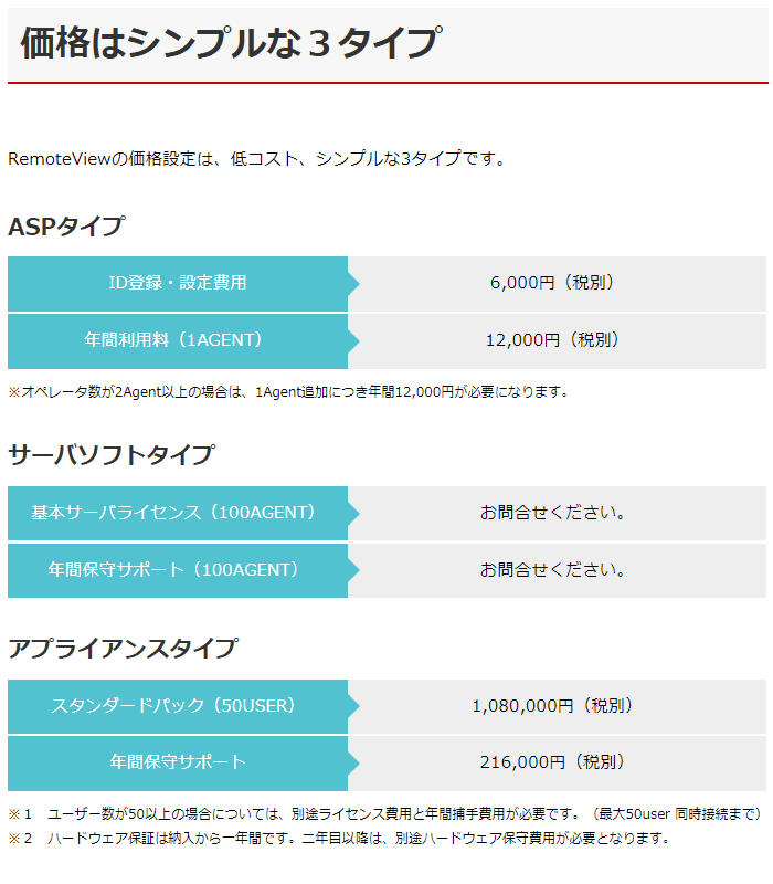 価格・料金プラン