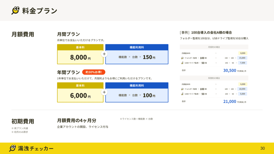 価格・料金プラン