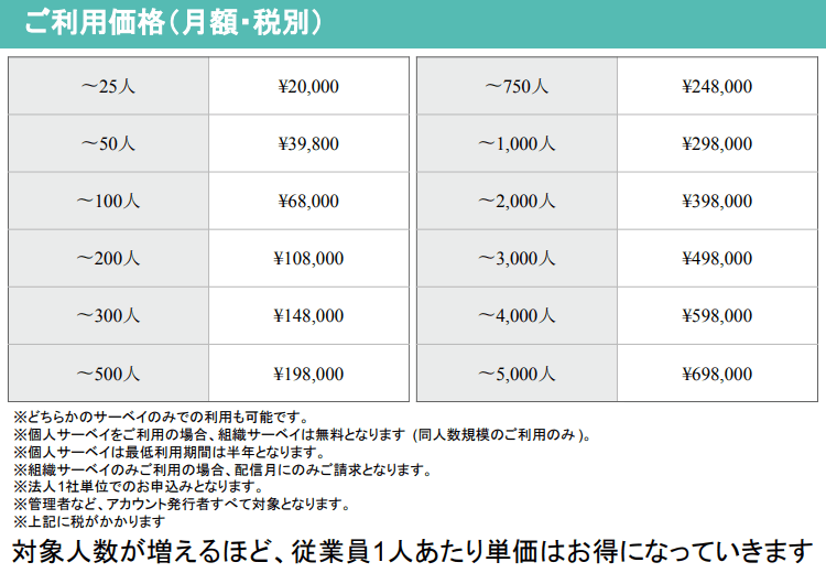 価格・料金プラン