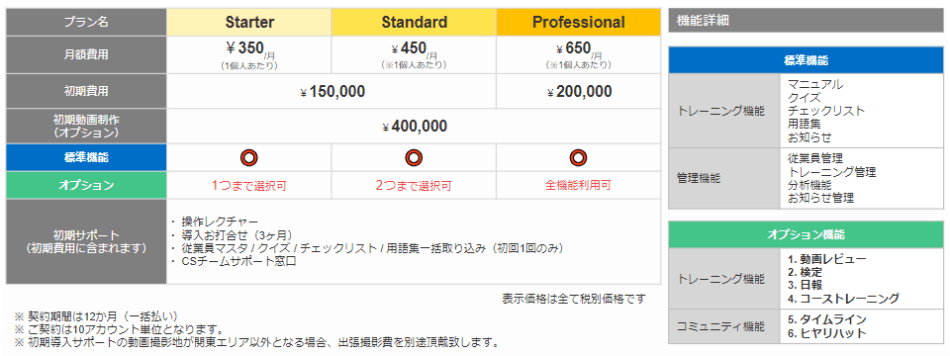 価格・料金プラン