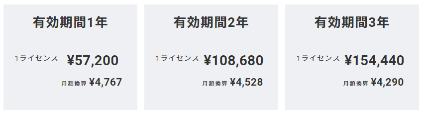 価格・料金プラン