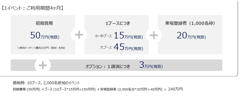 価格・料金プラン