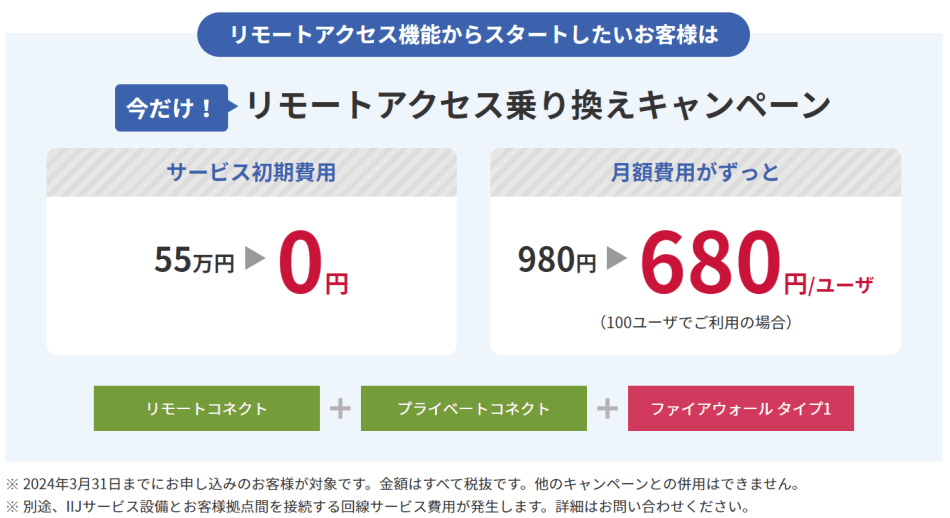 価格・料金プラン