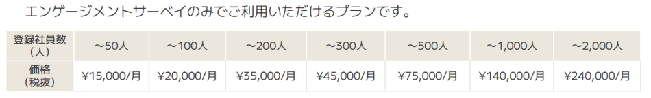 価格・料金プラン