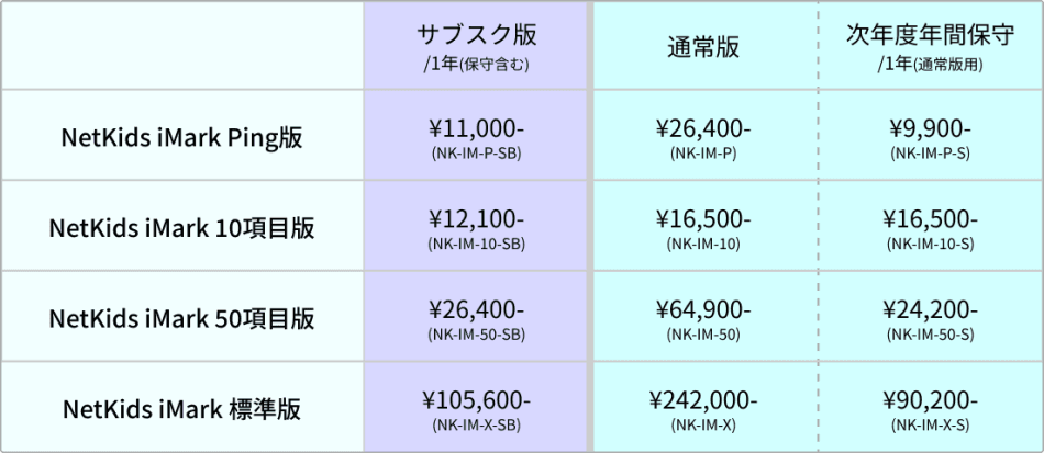 価格・料金プラン