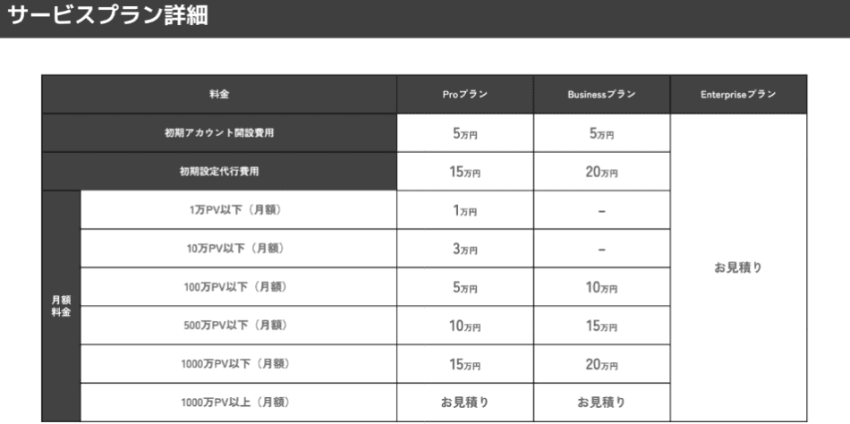 価格・料金プラン