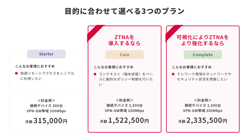 価格・料金プラン