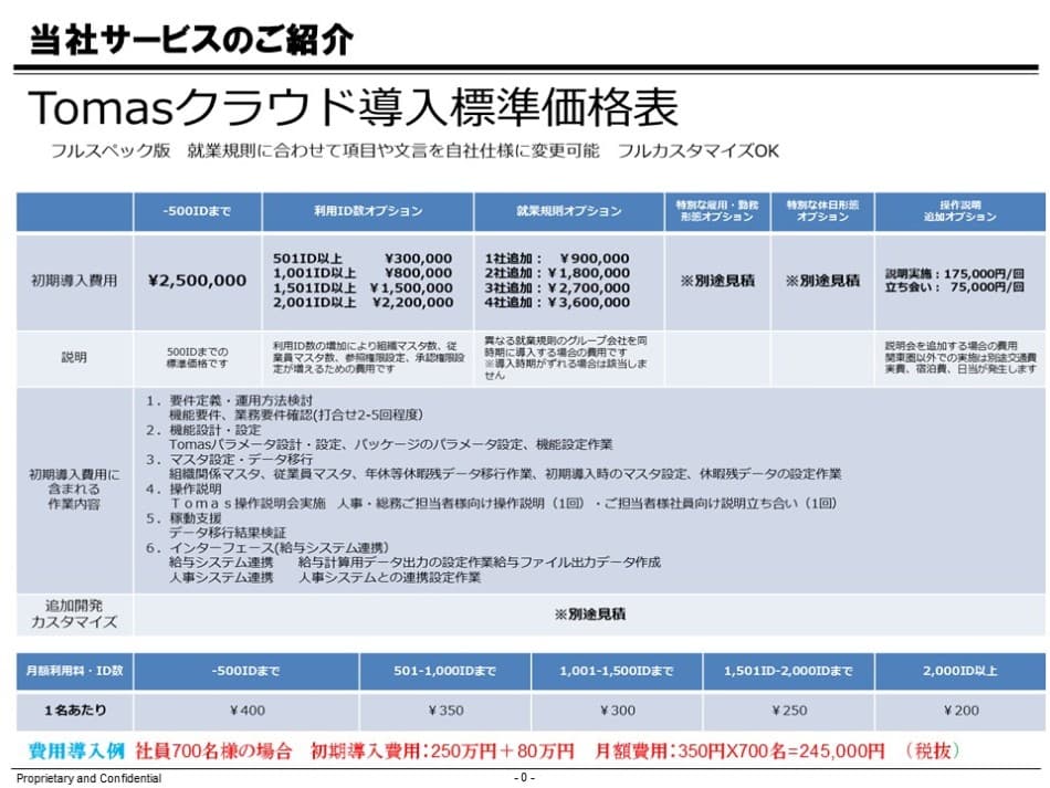 価格・料金プラン