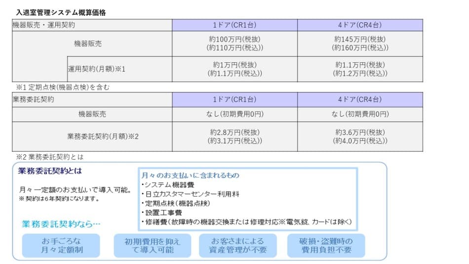 価格・料金プラン